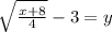 \sqrt[]{\frac{x+8}{4}}-3=y
