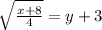 \sqrt[]{\frac{x+8}{4}}=y+3