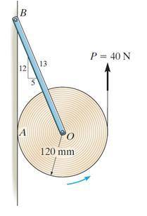 The 40 kg roll of paper rests along the wall where the coefficient of kinetic friction is µk = 0.2.