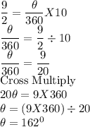 \dfrac{9}{2}=\dfrac{\theta}{360}X10\\\dfrac{\theta}{360}=\dfrac{9}{2}\div 10\\\dfrac{\theta}{360}=\dfrac{9}{20}\\$Cross Multiply\\20\theta=9X360\\\theta=(9X360)\div 20\\\theta=162^0