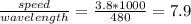 \frac{speed}{wavelength} =  \frac{3.8 * 1000}{480} = 7.9
