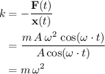 \begin{aligned} k &= -\frac{\mathbf{F}(t)}{\mathbf{x}(t)} \\ &= \frac{m\, A\, \omega^2\, \cos(\omega\cdot t)}{A \cos(\omega \cdot t)} \\ &= m \, \omega^2\end{aligned}
