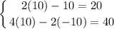$\left \{ {{2(10) -10 = 20} \atop {4(10)-2(-10) = 40} \right. $\\