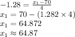 -1.28=\frac{x_{1}-70}{4}\\x_{1}=70-(1.282\times 4)\\x_{1}=64.872\\x_{1}\approx 64.87