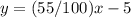 y=(55/100)x-5