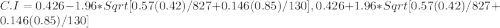 C.I=0.426-1.96*Sqrt[0.57(0.42)/827 +0.146(0.85)/130],0.426+1.96*Sqrt[0.57(0.42)/827 +0.146(0.85)/130]