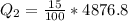 Q_2 = \frac{15}{100} * 4876.8