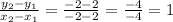 \frac{y_2-y_1}{x_2-x_1}=\frac{-2-2}{-2-2}=\frac{-4}{-4}=1