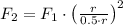 F_{2} = F_{1}\cdot \left(\frac{r}{0.5\cdot r} \right)^{2}