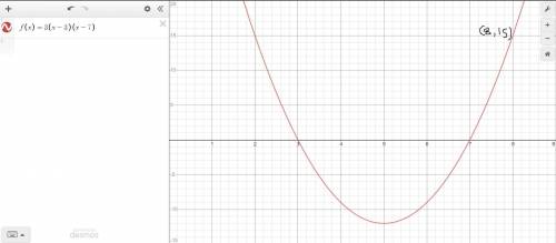 20 points if you answer Please answer quick Consider the function shown on the graph. Which function