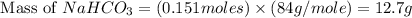 \text{ Mass of }NaHCO_3=(0.151moles)\times (84g/mole)=12.7g