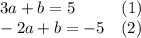 3a+b=5\hspace{28}(1)\\-2a+b=-5\hspace{10}(2)