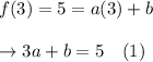 f(3)=5=a(3)+b\\\\\rightarrow3a+b=5\hspace{10}(1)