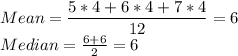 Mean=\dfrac{5*4+6*4+7*4}{12} =6\\Median=\frac{6+6}{2} =6