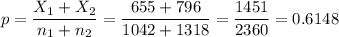 p=\dfrac{X_1+X_2}{n_1+n_2}=\dfrac{655+796}{1042+1318}=\dfrac{1451}{2360}=0.6148