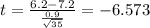 t=\frac{6.2-7.2}{\frac{0.9}{\sqrt{35}}}=-6.573