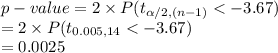 p-value=2\times P(t_{\alpha/2, (n-1)}