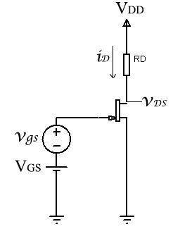 An NMOS amplifier is to be designed to provide a 0.20-V peak output signal across a 20-kΩ load that