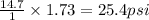 \frac{14.7}{1}\times 1.73=25.4psi