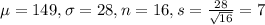 \mu = 149, \sigma = 28, n = 16, s = \frac{28}{\sqrt{16}} = 7