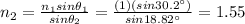 n_2=\frac{n_1sin\theta_1}{sin\theta_2}=\frac{(1)(sin30.2\°)}{sin18.82\°}=1.55