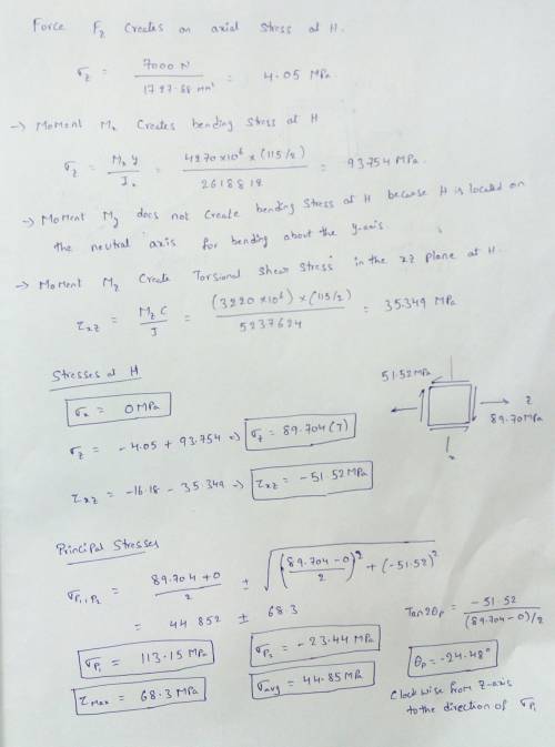 On a piece of paper, sketch the x-y stress state and the properly oriented principal stress state. U