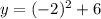 y = (-2)^{2}+6