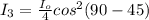 I_3 = \frac{I_o}{4}  cos ^2 (90 - 45)