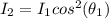 I_2 = I_1 cos^2 (\theta_1)