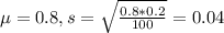 \mu = 0.8, s = \sqrt{\frac{0.8*0.2}{100}} = 0.04