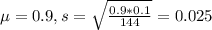 \mu = 0.9, s = \sqrt{\frac{0.9*0.1}{144}} = 0.025