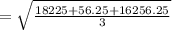 = \sqrt{\frac{18225+56.25+16256.25}{3}