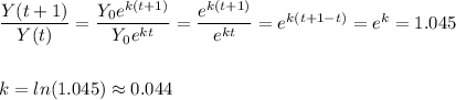 \dfrac{Y(t+1)}{Y(t)}=\dfrac{Y_0e^{k(t+1)}}{Y_0e^{kt}} =\dfrac{e^{k(t+1)}}{e^{kt}}=e^{k(t+1-t)}=e^k=1.045\\\\\\k=ln(1.045)\approx 0.044