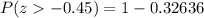 P(z-0.45)=1-0.32636