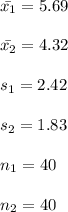 \bar{x_1}= 5.69\\\\\bar{x_2}= 4.32\\\\s_1=2.42\\\\s_2=1.83\\\\n_1=40\\\\n_2=40\\\\