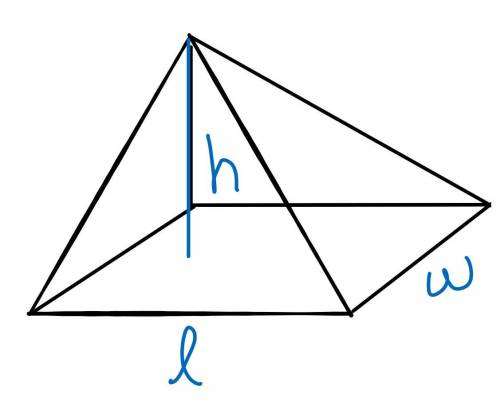 Find the surface area of a pyramid