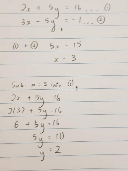 Solve the system of linear equations by elimination. 2x+5y=16 3x−5y=−1