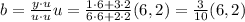 b= \frac{y\cdot u}{u\cdot u}u = \frac{1\cdot 6+ 3\cdot 2}{6\cdot 6+2\cdot 2}(6,2) = \frac{3}{10}(6,2)