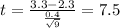 t=\frac{3.3-2.3}{\frac{0.4}{\sqrt{9}}}=7.5