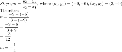 Slope, m=\dfrac{y_2-y_1}{x_2-x_1} ,$ where (x_1,y_1)=(-9,-6), (x_2,y_2)=(3,-9)\\$Therefore:\\ m=\dfrac{-9-(-6)}{3-(-9)}\\=\dfrac{-9+6}{3+9}\\=\dfrac{-3}{12}\\\\m=-\dfrac{1}{4}\\