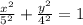 \frac{x^2}{5^2} +\frac{y^2}{4^2} =1