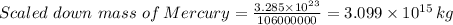 Scaled \ down \ mass \ of \, Mercury=\frac{3.285 \times 10^{23}}{106000000} = 3.099 \times 10^{15} \, kg