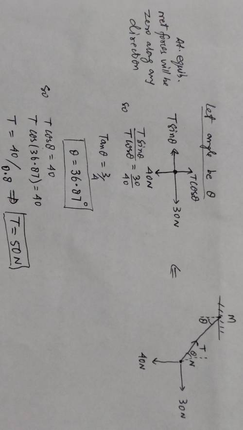 Hurry up! Please help me in this question in the picture in part a how to find the angle aI will mar