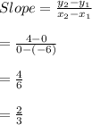 Slope=\frac{y_{2}-y_{1}}{x_{2}-x_{1}}\\\\=\frac{4-0}{0-(-6)}\\\\=\frac{4}{6}\\\\=\frac{2}{3}