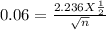 0.06 = \frac{2.236X\frac{1}{2}   }{\sqrt{n} }