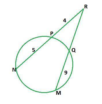 Secant RM intersects secant RN at point R. Find the length of RQ. If necessary, round to the hundred