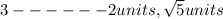 3------2units, \sqrt{5}units