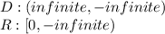 D: (infinite, -infinite)\\R: [0, -infinite)
