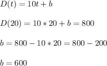D(t)=10t+b\\\\D(20)=10*20+b=800\\\\b=800-10*20=800-200\\\\b=600