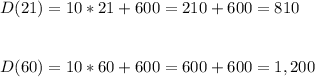 D(21)=10*21+600=210+600=810\\\\\\D(60)=10*60+600=600+600=1,200